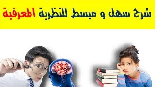 النظرية المعرفية ومبادئها: نظام تسجيل المعلومات، أنواع الذاكرة و المعرفة ، التعلم القائم على المعنى