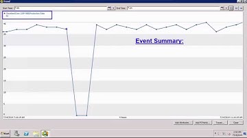 OSIsoft: What are PI Event Frames?