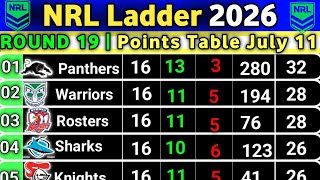 Nrl Round 19 - Ladders - Point Table Today - Telstra Premiership Point Table Today 11July2026