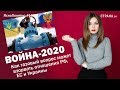 Как газовый вопрос может взорвать отношения РФ, ЕС и Украины | ЯсноПонятно #165 by Олеся Медведева