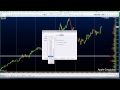 FOREX BACKTESTING - NZD PAIRS - USING MOTIVEWAVE SOFTWARE