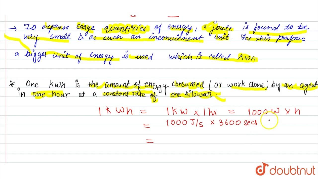 COMMERCIAL UNIT OF ENERGY YouTube