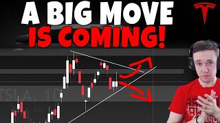 Stock Technical Analysis On Tsla Pltr Hood Sofi Now Iren