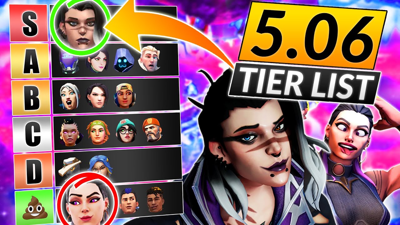 These F Tier Agents are the NEW PEARL META! - Pro VALORANT Breakdown