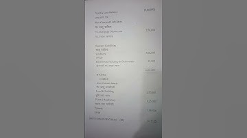 b. com (pass) 4 semester 2015, Exam question paper, corporate Accounting , MDU university