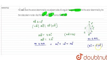 If `veca and vecb` are the vectors determined by two adjacent sides of a