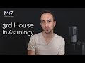 3rd House in Astrology - Meaning Explained