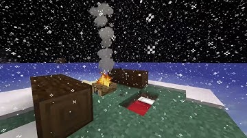Its 2015 and you fell asleep playing Minecraft over Christmas Break