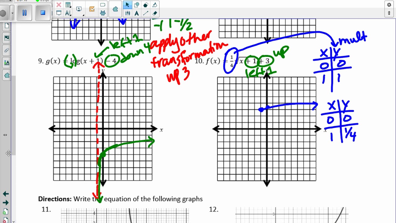 Unit 1 Test Review - YouTube