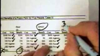 14.1 - Problems with Majority Rule (2 of 2)