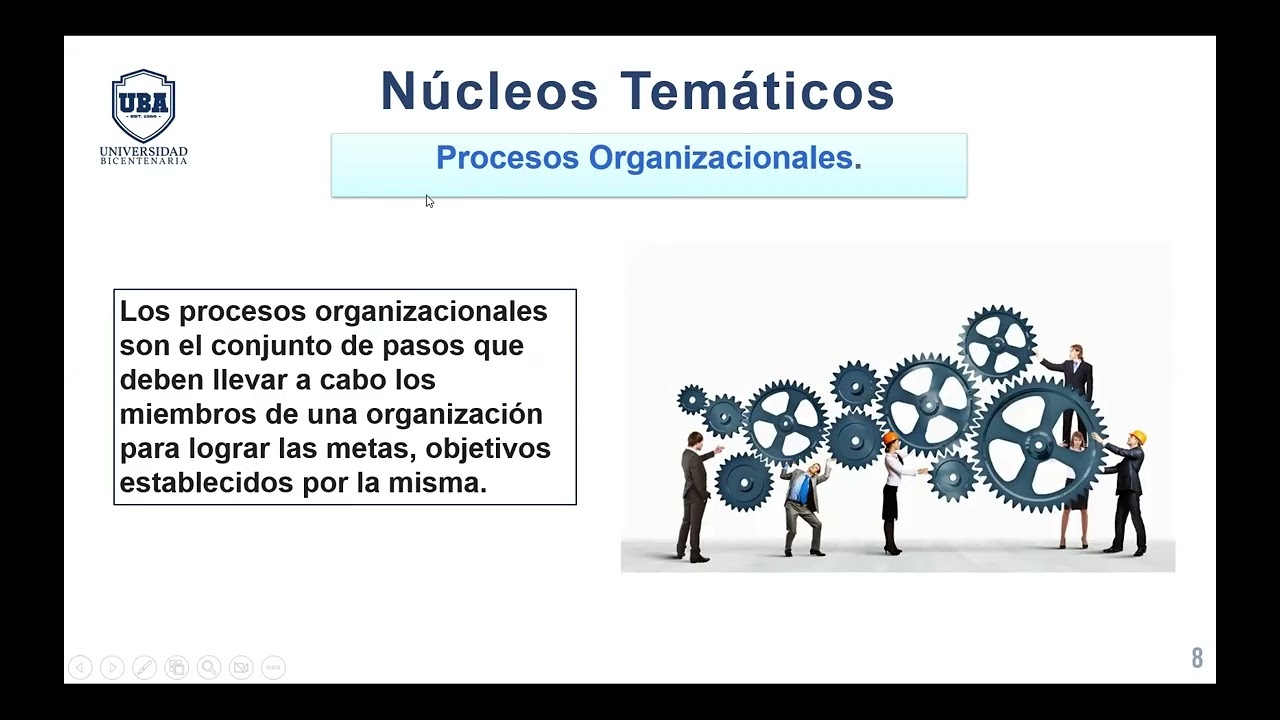 Encuentro Síncrono 1 Gerencia Empresarial 20262