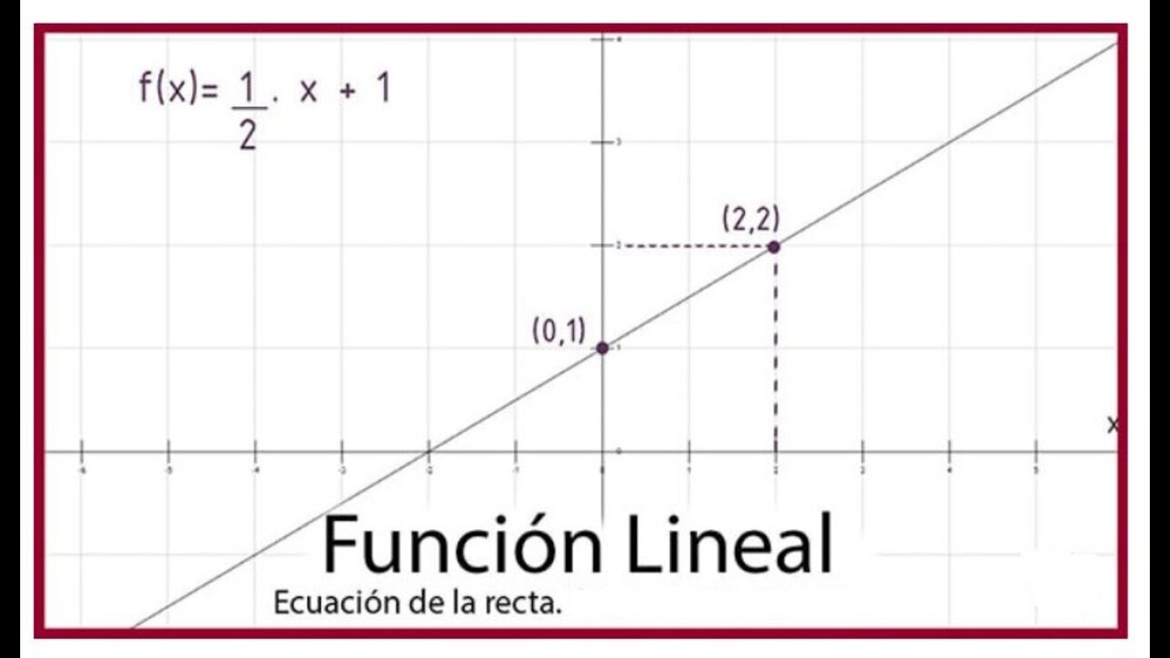 Ecuacion diferencial lineal