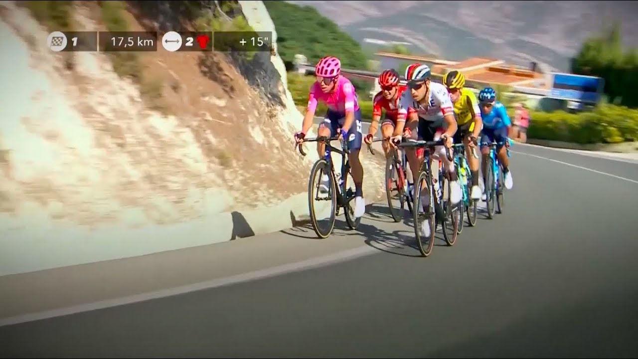 vuelta a espana 2019 riders