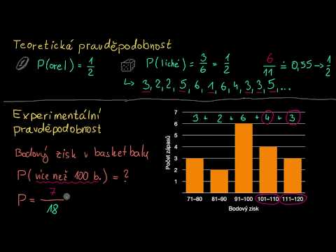 Video: Jak zjistíte teoretickou a experimentální pravděpodobnost?