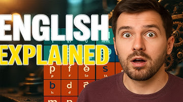 The Hidden Mechanics of English: What You Were Never Taught