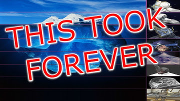 The Warframe Iceberg: Explained