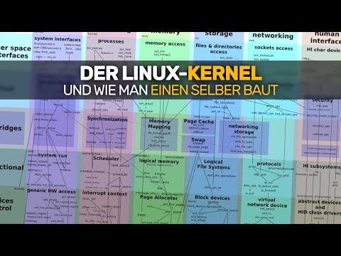 Video: Was ist Kernel in Linux in einfachen Worten?