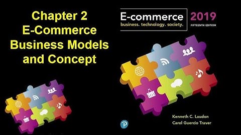 E-commerce Laudon | Ch 2 E-Commerce Business Models and Concept
