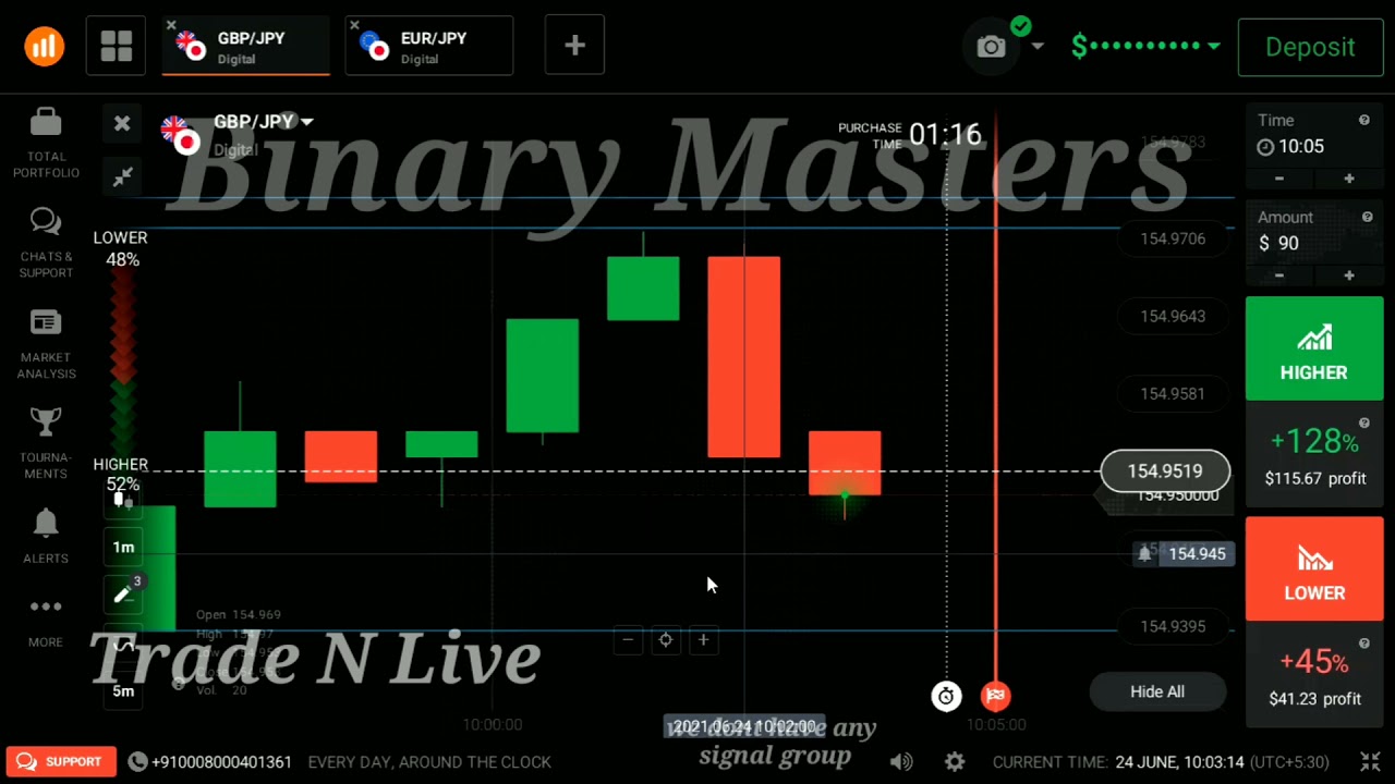 Forex In Chile Digital Options Brokers