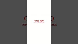 Argument of Complex Numbers | engineering mathematics | gatepyq #chemicalengineering