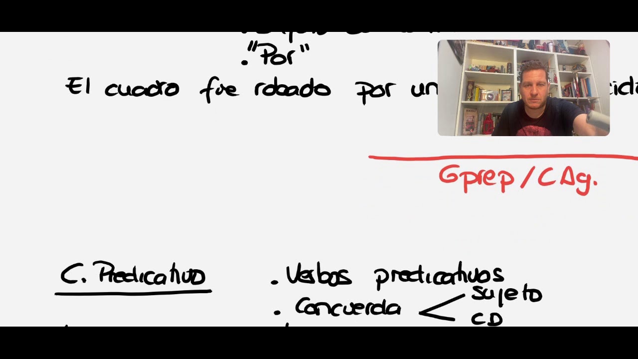 Complemento Agente, Complemento Predicativo y Complemento de Régimen
