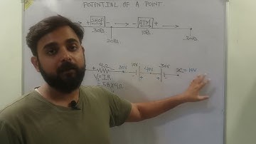 Kisi Bhi Point Ka Potential Pata Karo Seconds Mein! Tricks | Current Electricity| NEET & JEE Physics
