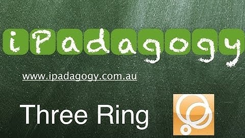 iPadagogy - App Review - ThreeRing Tutorial