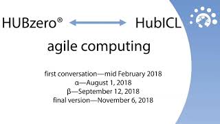 Intercultural Learning Hub (HubICL)