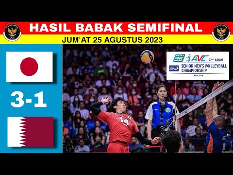 Hasil AVC Men&#39;s Volleyball Hari Ini | Jepang vs Qatar | Semifinal AVC Men&#39;s Volleyball 2023