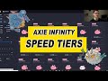 Axie Infinity Speed Tiers (Free Google sheet) - And Speed Mechanics