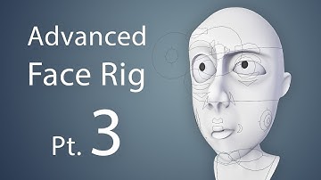Creating an Advanced Face Rig Pt. 3 (Blender 2.6 Tutorail)