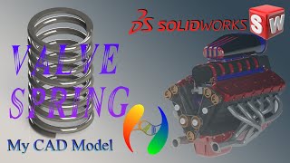 V12 engine | Part 24 | Valve Spring | Design in Solidworks