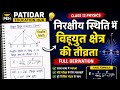 निरक्षीय स्थिति में विद्युत क्षेत्र की तीव्रता | Electric Dipole Equatorial | Class 12 Physics Hindi