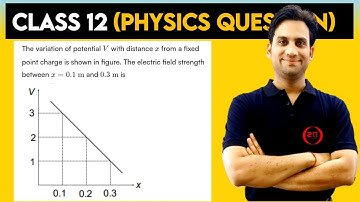 The variation of potential V with distance x from a fixed point charge is shown in figure. The