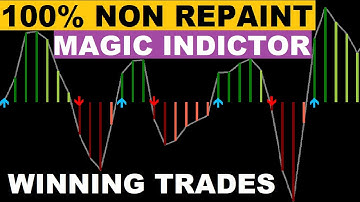 Trend Detector 100% Non Repaint Forex Indicator | Winning Trade | Magic Strategy: Buy Sell Indicator