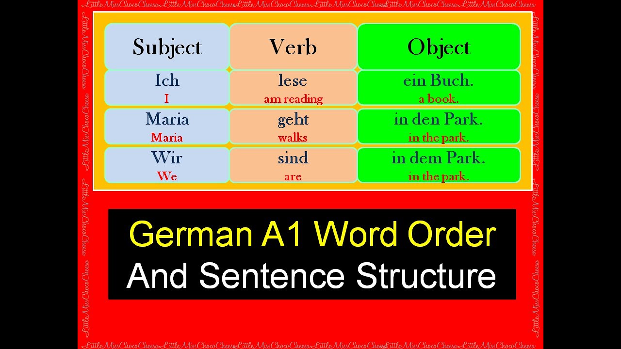 mockinbirdhillcottage-sentence-order-german