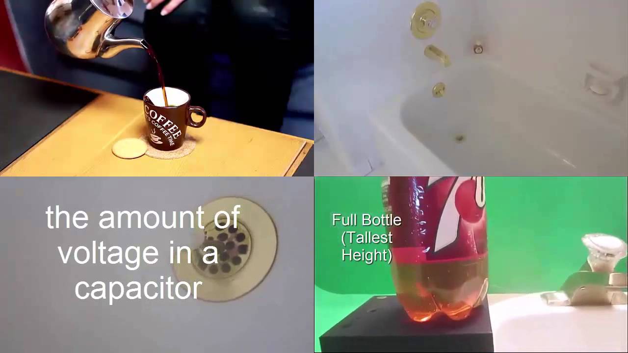 A Tutorial Introduction to the Timing Function of a Capacitor YouTube