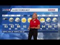 Kansas City Weather Forecast Wednesday, August 5,  2026