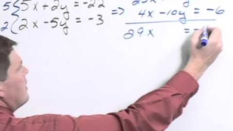 Elem&IntAlg Ch04 Ex04