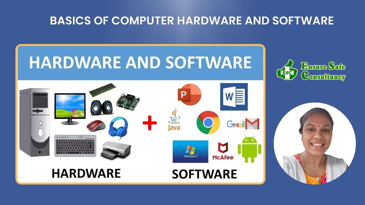Basics of computer hardware and software - Ensure safe consultancy ...