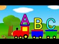 ABC song | ABC kids| Nursery rhymes| abc song | ABC Alphabet|