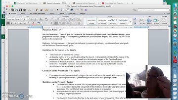 Persuasive Speech Preparation Outline - ROUGH DRAFT