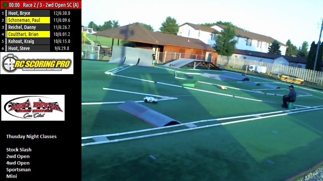 Ccc Rrr RRR CCC Live Stream - YouTube
