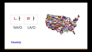 Unit 1 | Lesson 5 | Korean Language & Culture