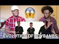 Evolution of Boybands - Next Town Down (REACTION)