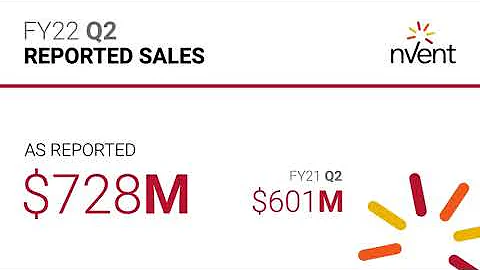 nVent Announces Second Quarter 2022 Financial Results