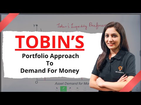 Tobin’s Portfolio Approach To Demand For Money | Macro Economics | Learn Economics On Ecoholics