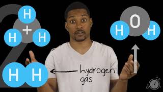 21   Top 5 Hydrogen Water Misconceptions   Ep  21
