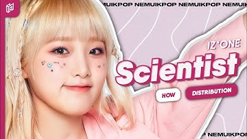 » How Would IZ*ONE Sing TWICE “Scientist" | How Would Sing? »