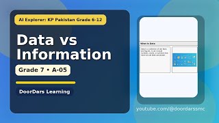 DATA VS INFORMATION | Grade 7 Computer Science (A-05)